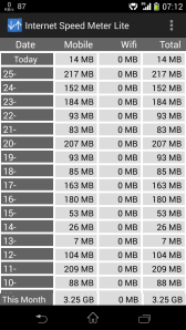 Internet Speed Meter Lite (1)